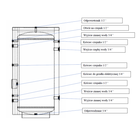 ZBIORNIK BUFOROWY PIONOWY STOJĄCY 245L BEZ WĘŻOWNICY SOLIBUFFER 300 GATUNEK II