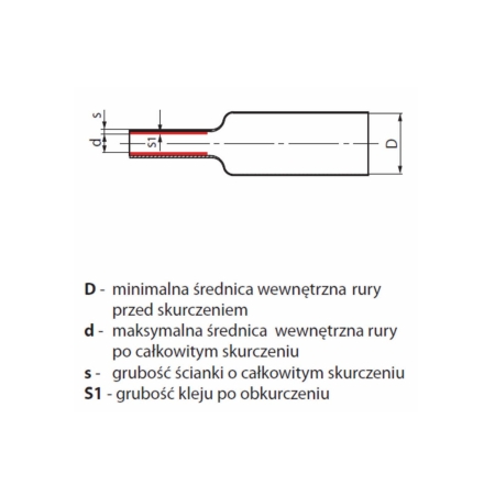 RCKH1 12/3 RURA TERMOKURCZLIWA Z KLEJEM CZARNA OP.10 MB