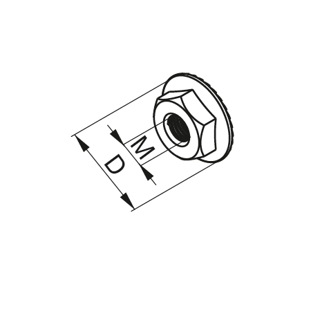 NKZM8-E A2 NAKRĘTKA KOŁNIERZOWA ZĄBKOWANA DIN 6923