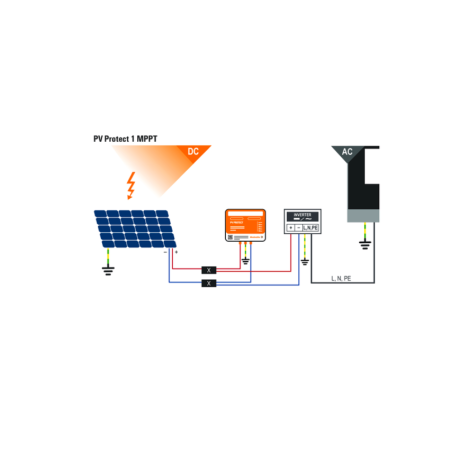ROZDZIELNIA DC PV PROTECT 1 SEKCJA T1+2  VPU PV BOX CG 1000 1M Z DŁAWIKAMI