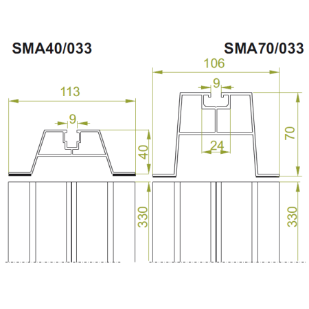 SMA40/033 SZYNA MONTAŻOWA ALUMINIOWA TRAPEZ TRAPEZOWA PV