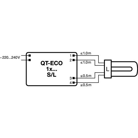 QT-ECO STATECZNIK ELEKTRONICZNY 1X 18-24W IP20 220-240V S