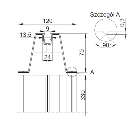 SMA70/040 SZYNA MONTAŻOWA ALUMINIOWA TRAPEZOWA PV