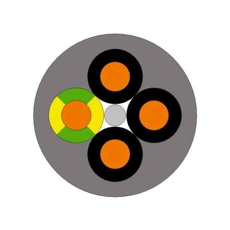 OLFLEX CLASSIC 110   4X 0.75 SZARY PRZEWÓD STEROWNICZY 300/500V KL.5 OLEJOODPORNY NUMER BĘBEN