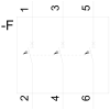5SL WYŁĄCZNIK NADPRĄDOWY B 16A 3P 3M 6KA