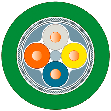 IE FC TP STD. CABLE GP;2 X WITHOUT;2X2;CAT5E;PVC;ROBUST