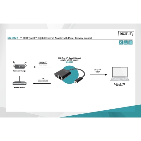 Karta sieciowa DIGITUS przewodowa USB 3.0 Typ C do RJ45 Gigabit Ethernet oraz 1xUSB Typ C z PD 2.0-266015