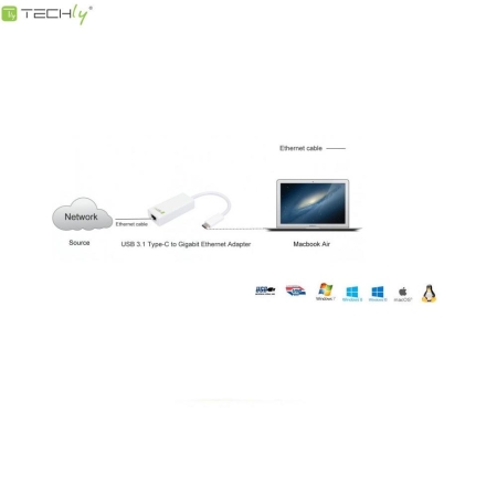 Karta sieciowa Techly USB-C 3.1 na RJ45 Gigabit, biała-271996