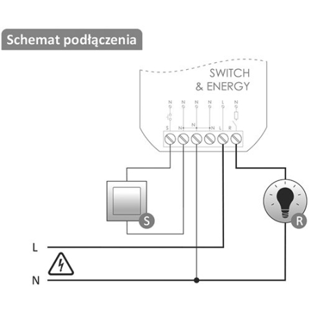 WI-R1S1-P SWITCH ENERGY POJEDYNCZY PRZEKAŹNIK WI-FI 230V Z FUNKCJĄ MONITOROWANIA PARAMETRÓW SIECI.