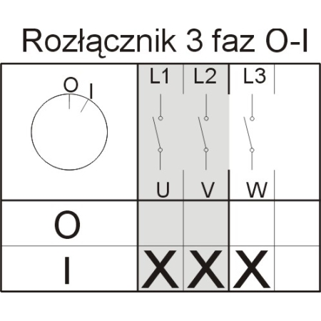 ŁUK 16-13 0-1 ŁĄCZNIK KRZYWKOWY OB 16A IP44