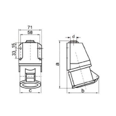 GNIAZDO SIŁOWE STAŁE  32/5 IP44 240/400V GSS-G